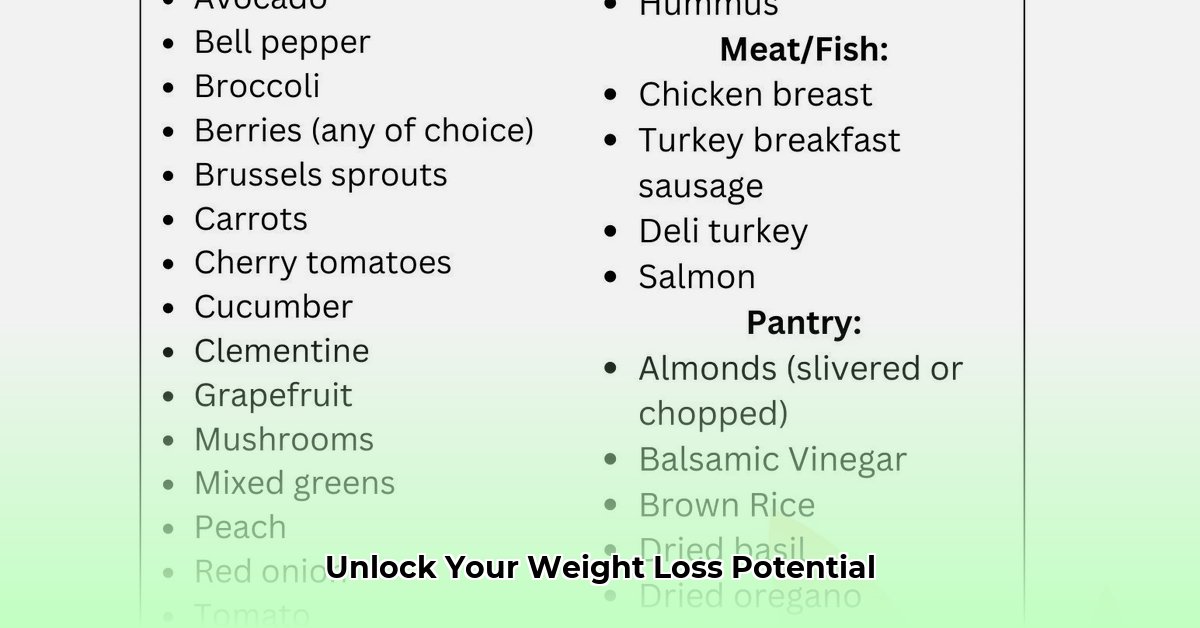 phd-weight-loss-meal-plan
